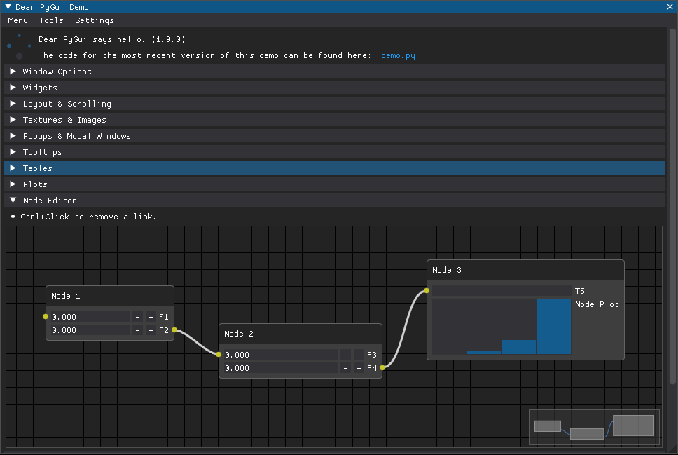 A cute cute node graph